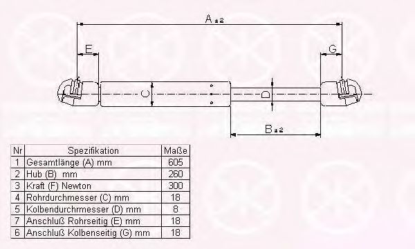 KLOKKERHOLM 55137100 Газовая пружина, крышка багажник для PEUGEOT (Пежо) KLOKKERHOLM 55137100 Газовая пружина, крышка багажник для PEUGEOT (Пежо)