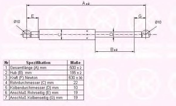 KLOKKERHOLM 37367110 Газовая пружина, крышка багажник для MITSUBISHI (Митсубиши/митсубиси) KLOKKERHOLM 37367110 Газовая пружина, крышка багажник для MITSUBISHI (Митсубиши/митсубиси)