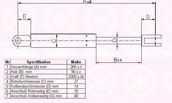 KLOKKERHOLM 35257120 Газовая пружина, крышка багажник для MERCEDESBENZ (Мерседес бенц) KLOKKERHOLM 35257120 Газовая пружина, крышка багажник для MERCEDESBENZ (Мерседес бенц)