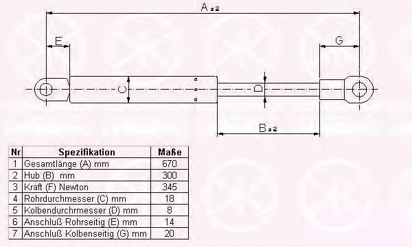 KLOKKERHOLM 65257105 Газовая пружина, крышка багажник для SAAB (Сааб) KLOKKERHOLM 65257105 Газовая пружина, крышка багажник для SAAB (Сааб)