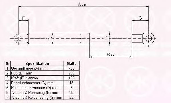 KLOKKERHOLM 65257106 Газовая пружина, крышка багажник для SAAB (Сааб) KLOKKERHOLM 65257106 Газовая пружина, крышка багажник для SAAB (Сааб)