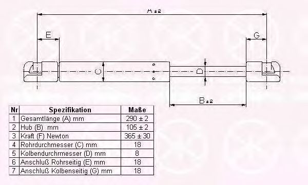 KLOKKERHOLM 66087102 Газовая пружина, крышка багажник для SEAT CORDOBA (Сеат Кордоба) KLOKKERHOLM 66087102 Газовая пружина, крышка багажник для SEAT CORDOBA (Сеат Кордоба)