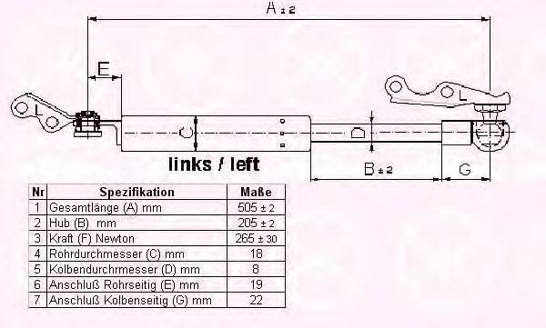 KLOKKERHOLM 81097101 Газовая пружина, крышка багажник для TOYOTA ECHO (Тойота/тоета Эчо) KLOKKERHOLM 81097101 Газовая пружина, крышка багажник для TOYOTA ECHO (Тойота/тоета Эчо)