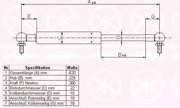 KLOKKERHOLM 81427121 Газовая пружина, крышка багажник для TOYOTA (Тойота/тоета) KLOKKERHOLM 81427121 Газовая пружина, крышка багажник для TOYOTA (Тойота/тоета)