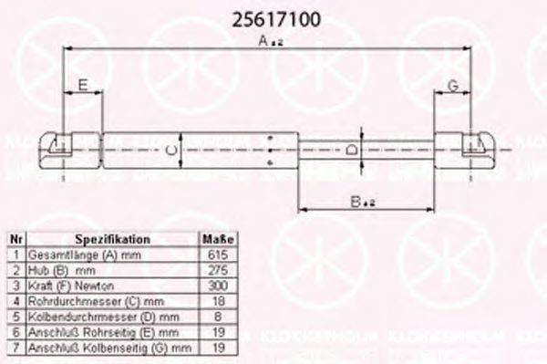 KLOKKERHOLM 25617100 Газовая пружина, крышка багажник для FORD (Форд) KLOKKERHOLM 25617100 Газовая пружина, крышка багажник для FORD (Форд)