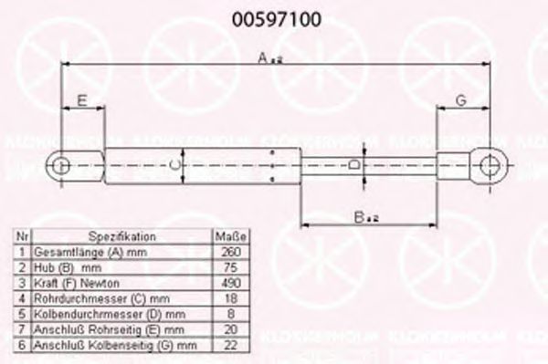 KLOKKERHOLM 00597100 Газовая пружина, крышка багажник для BMW 7 (Бмв 7) KLOKKERHOLM 00597100 Газовая пружина, крышка багажник для BMW 7 (Бмв 7)