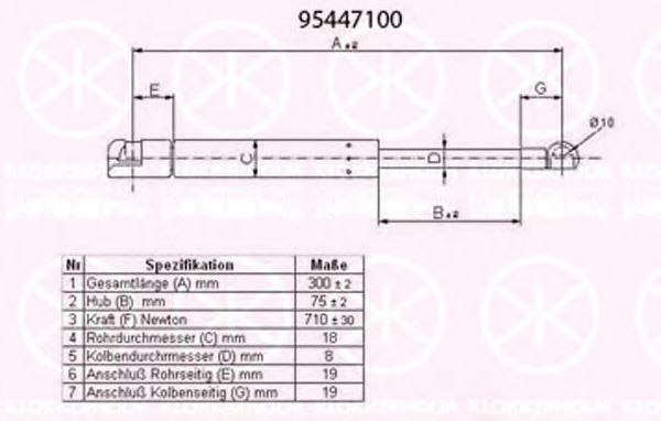 KLOKKERHOLM 95447100 Газовая пружина, крышка багажник для VOLKSWAGEN JETTA I (Фольксваген Жэтта и) KLOKKERHOLM 95447100 Газовая пружина, крышка багажник для VOLKSWAGEN JETTA I (Фольксваген Жэтта и)