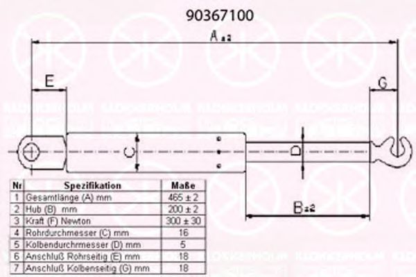 KLOKKERHOLM 90367100 Газовая пружина, крышка багажник для VOLVO (Вольво) KLOKKERHOLM 90367100 Газовая пружина, крышка багажник для VOLVO (Вольво)