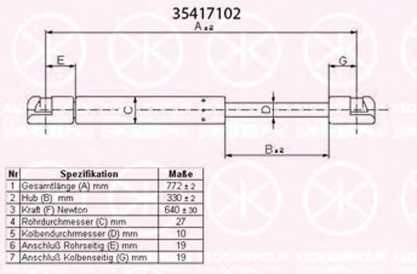 KLOKKERHOLM 35417102 Газовая пружина, крышка багажник для MERCEDESBENZ (Мерседес бенц) KLOKKERHOLM 35417102 Газовая пружина, крышка багажник для MERCEDESBENZ (Мерседес бенц)