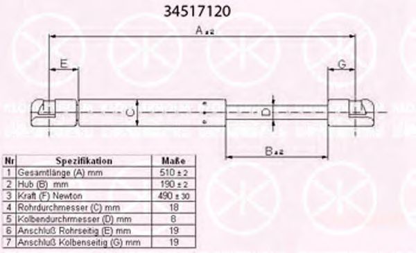 KLOKKERHOLM 34517120 Газовая пружина, крышка багажник для SEAT TOLEDO (Сеат Толэдо) KLOKKERHOLM 34517120 Газовая пружина, крышка багажник для SEAT TOLEDO (Сеат Толэдо)