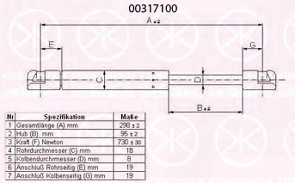 KLOKKERHOLM 00317100 Газовая пружина, крышка багажник для AUDI (Ауди) KLOKKERHOLM 00317100 Газовая пружина, крышка багажник для AUDI (Ауди)