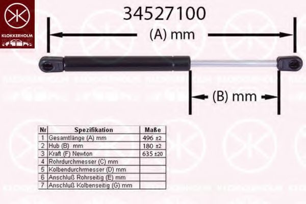 KLOKKERHOLM 34527100 Газовая пружина, крышка багажник для MAZDA (Мазда) KLOKKERHOLM 34527100 Газовая пружина, крышка багажник для MAZDA (Мазда)