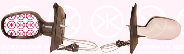 KLOKKERHOLM 60381023 Наружное зеркало для RENAULT SCNIC I (Рено Сценик и) KLOKKERHOLM 60381023 Наружное зеркало для RENAULT SCNIC I (Рено Сценик и)