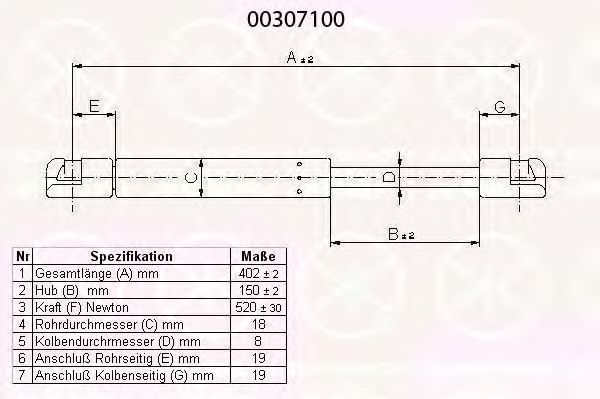 KLOKKERHOLM 00307100 Газовая пружина, крышка багажник для AUDI TT (Ауди Тт) KLOKKERHOLM 00307100 Газовая пружина, крышка багажник для AUDI TT (Ауди Тт)