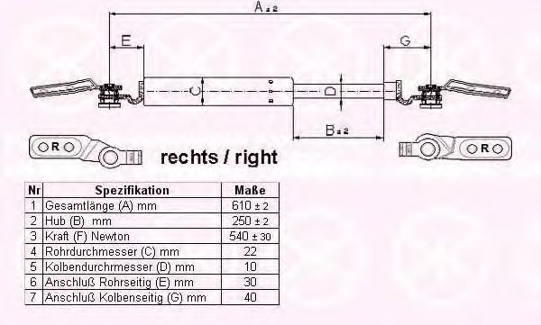 KLOKKERHOLM 34507102 Газовая пружина, крышка багажник для MAZDA (Мазда) KLOKKERHOLM 34507102 Газовая пружина, крышка багажник для MAZDA (Мазда)