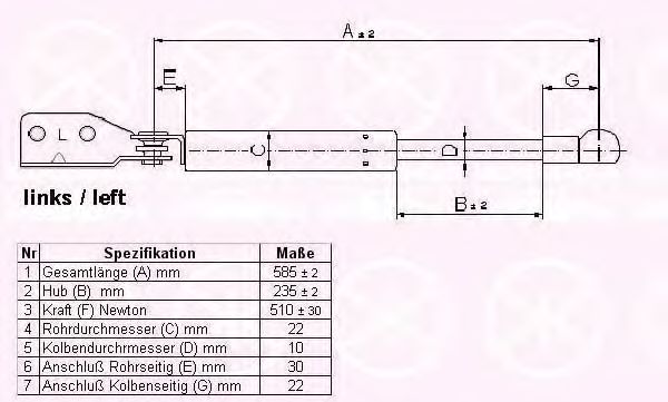 KLOKKERHOLM 34507121 Газовая пружина, крышка багажник для MAZDA (Мазда) KLOKKERHOLM 34507121 Газовая пружина, крышка багажник для MAZDA (Мазда)