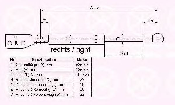 KLOKKERHOLM 34507122 Газовая пружина, крышка багажник для MAZDA (Мазда) KLOKKERHOLM 34507122 Газовая пружина, крышка багажник для MAZDA (Мазда)