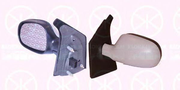 KLOKKERHOLM 60381044 Наружное зеркало для RENAULT SCNIC I (Рено Сценик и) KLOKKERHOLM 60381044 Наружное зеркало для RENAULT SCNIC I (Рено Сценик и)