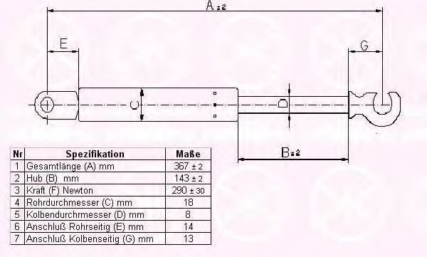 KLOKKERHOLM 90407100 Газовая пружина, крышка багажник для VOLVO (Вольво) KLOKKERHOLM 90407100 Газовая пружина, крышка багажник для VOLVO (Вольво)