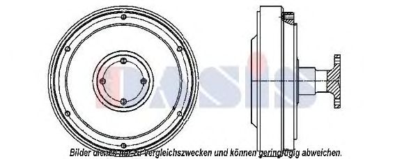 AKS DASIS 138065N Сцепление, вентилятор радиатора для MERCEDES-BENZ ZETROS (Мэрcэдэс-бэнз Зэтрос) AKS DASIS 138065N Сцепление, вентилятор радиатора для MERCEDES-BENZ ZETROS (Мэрcэдэс-бэнз Зэтрос)