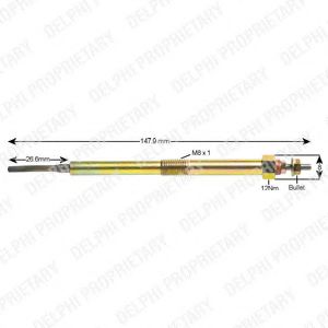 DELPHI HDS423 Свеча накаливания для JEEP COMMANDER (Джип Cоммандэр) DELPHI HDS423 Свеча накаливания для JEEP COMMANDER (Джип Cоммандэр)