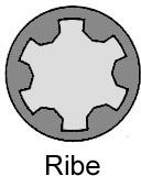 REINZ 14-32191-01 Комплект болтов головки цилидра для FIAT 500 C (Фиат 500 c) REINZ 14-32191-01 Комплект болтов головки цилидра для FIAT 500 C (Фиат 500 c)